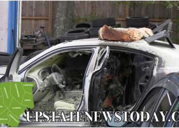 Police Car Fire |Iva, SC